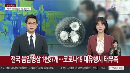 전국 음압병상 1천 27개…코로나19 대유행시 태부족