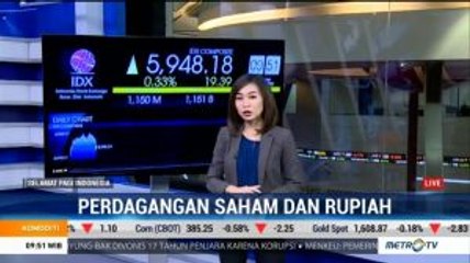 IHSG Dibuka di Zona Hijau