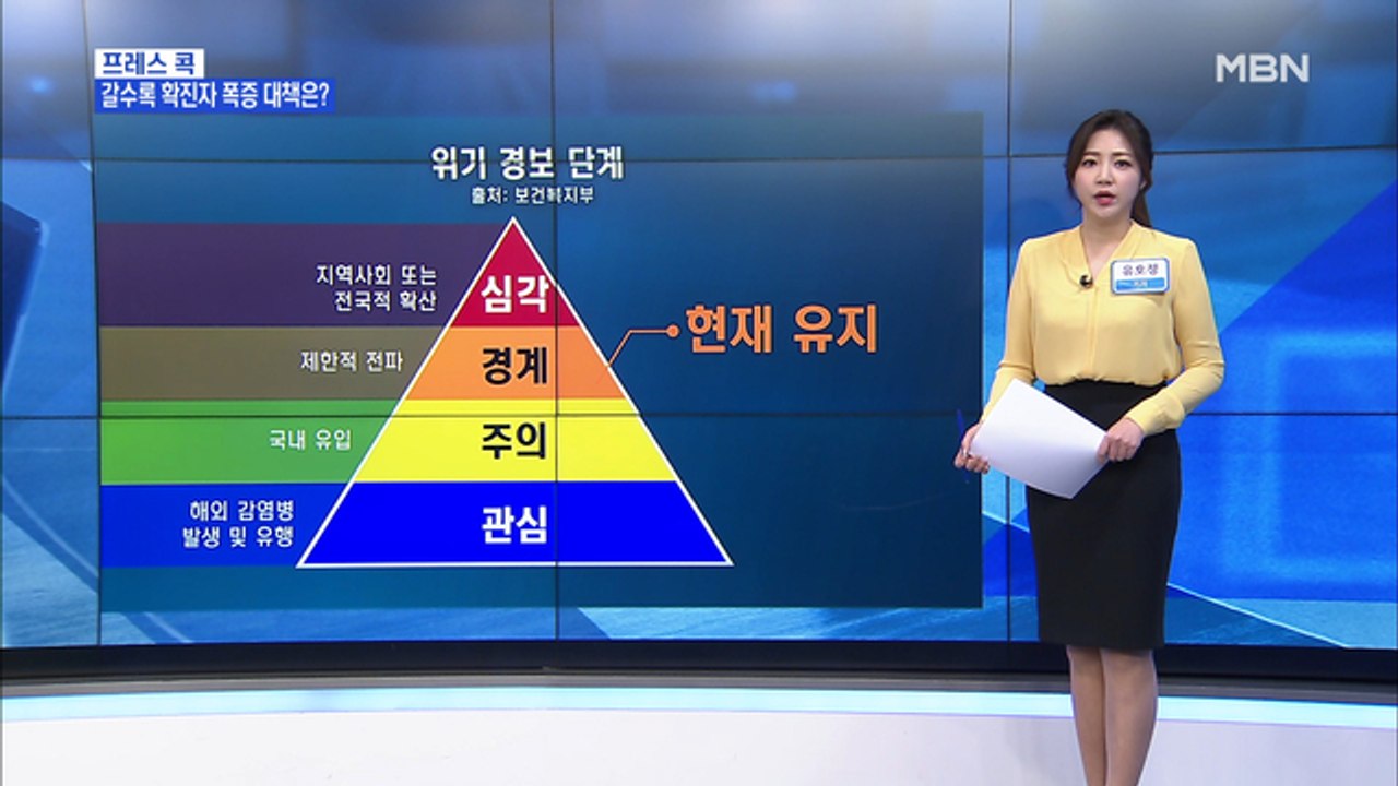 [MBN 프레스룸] 유호정의 프레스콕 / 대구·경북 30명↑ 확진자 90명 육박…"지...