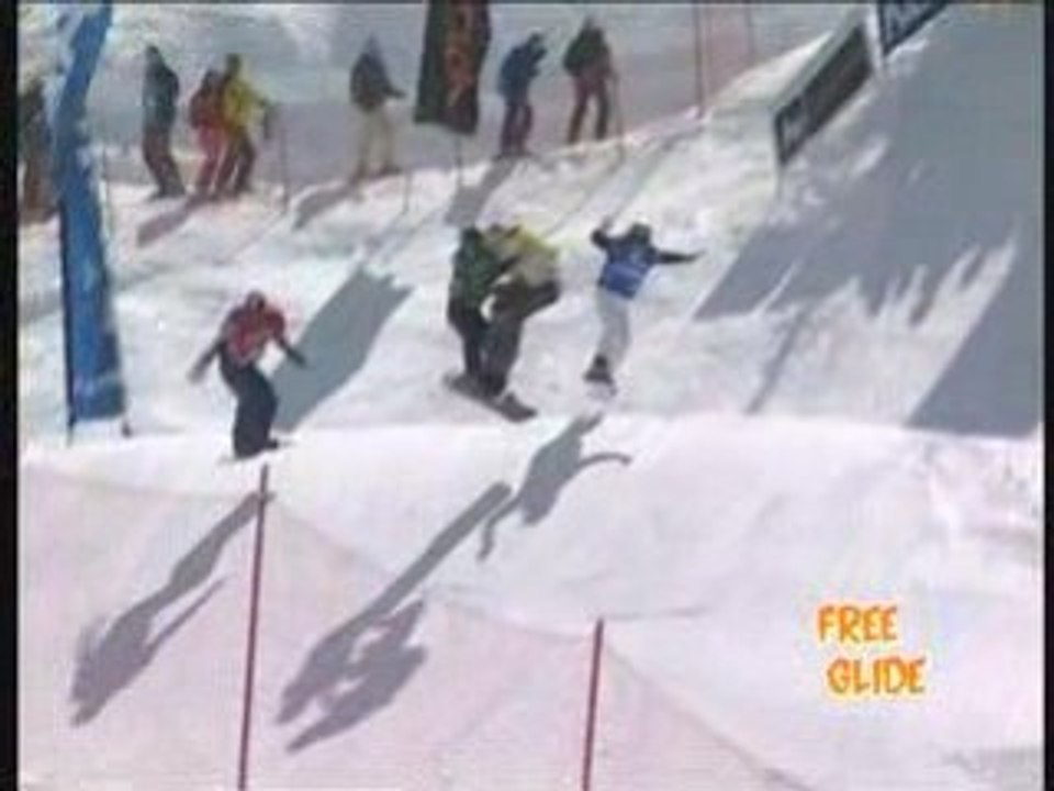Crash Test Part 2