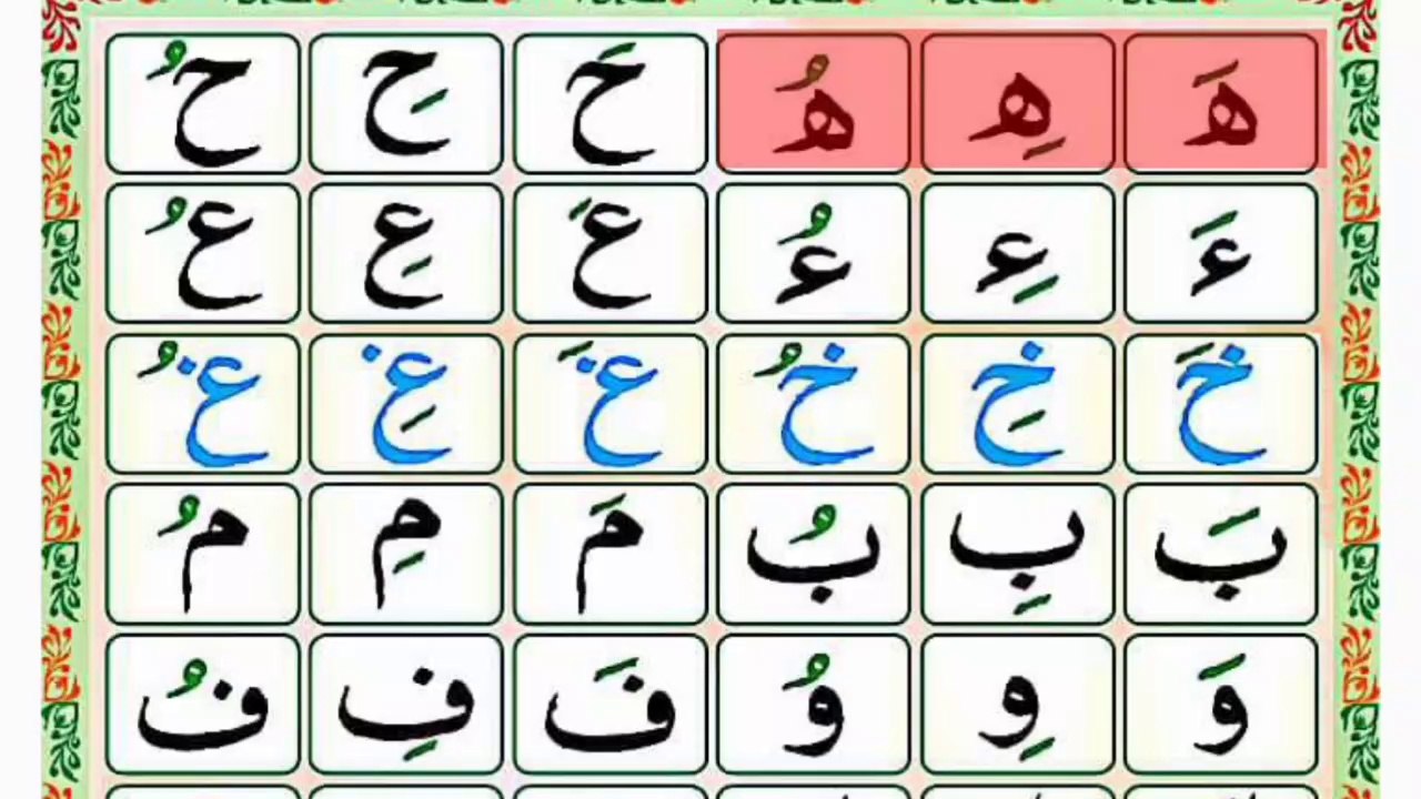 Madani qaida | Part 2 lesson 4 | Learn Quran Online
