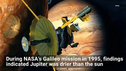 New Findings on Jupiter’s Water Mystery Revealed after 25 Years