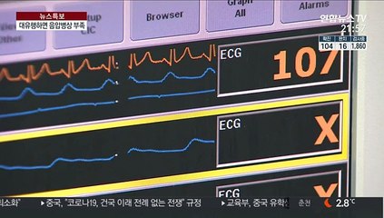 '초비상 대구' 음압병상 부족…전국 1,027개뿐
