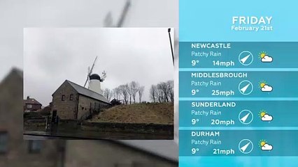 WEATHER: February 21st 2020