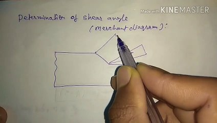 Determination of shear angle in MMT Subject [JA20JeBOWVE]