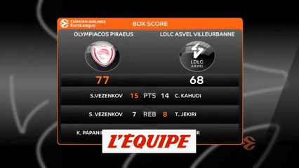 L'Asvel tombe au Pirée - Basket - Euroligue (H)