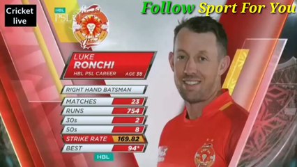 PSl 1st Match 2020 Highlights.. Quatta Galdiaters vs Islamabad Uniteds