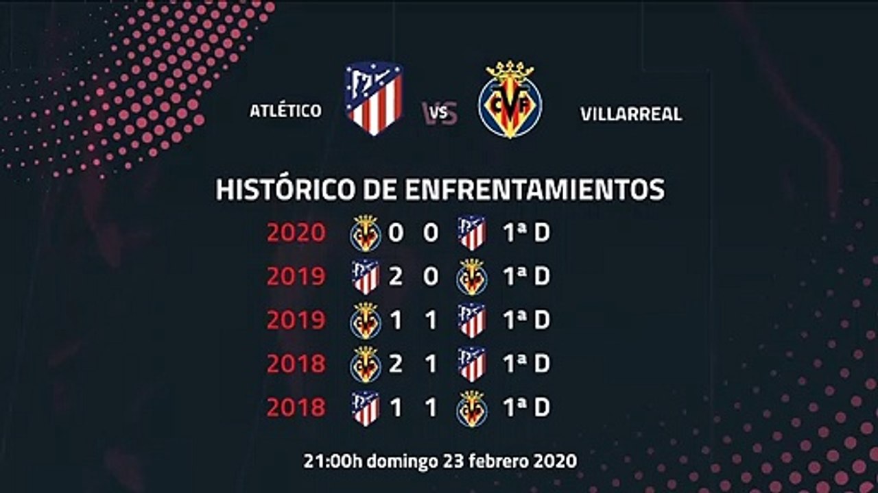 Previa partido entre Atlético y Villarreal Jornada 25 Primera División