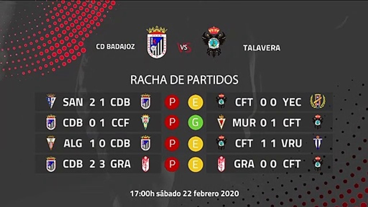Previa partido entre CD Badajoz y Talavera Jornada 26 Segunda División B