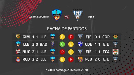 Previa partido entre Lleida Esportiu y Ejea Jornada 26 Segunda División B
