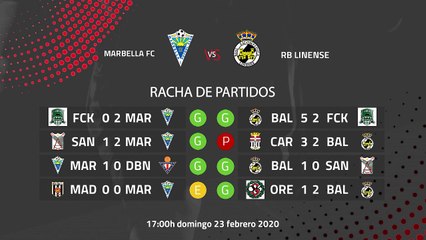 Previa partido entre Marbella FC y RB Linense Jornada 26 Segunda División B
