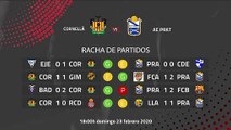 Previa partido entre Cornellà y AE Prat Jornada 26 Segunda División B