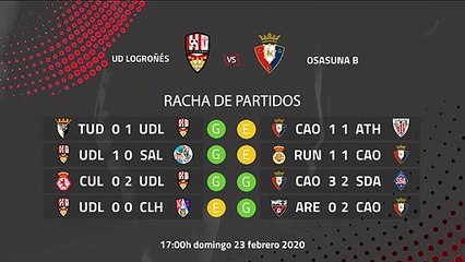 Previa partido entre UD Logroñés y Osasuna B Jornada 26 Segunda División B