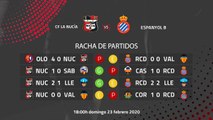 Previa partido entre CF La Nucía y Espanyol B Jornada 26 Segunda División B
