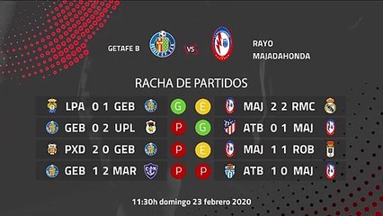 Previa partido entre Getafe B y Rayo Majadahonda Jornada 26 Segunda División B