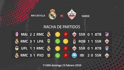Previa partido entre RM Castilla y Sanse Jornada 26 Segunda División B