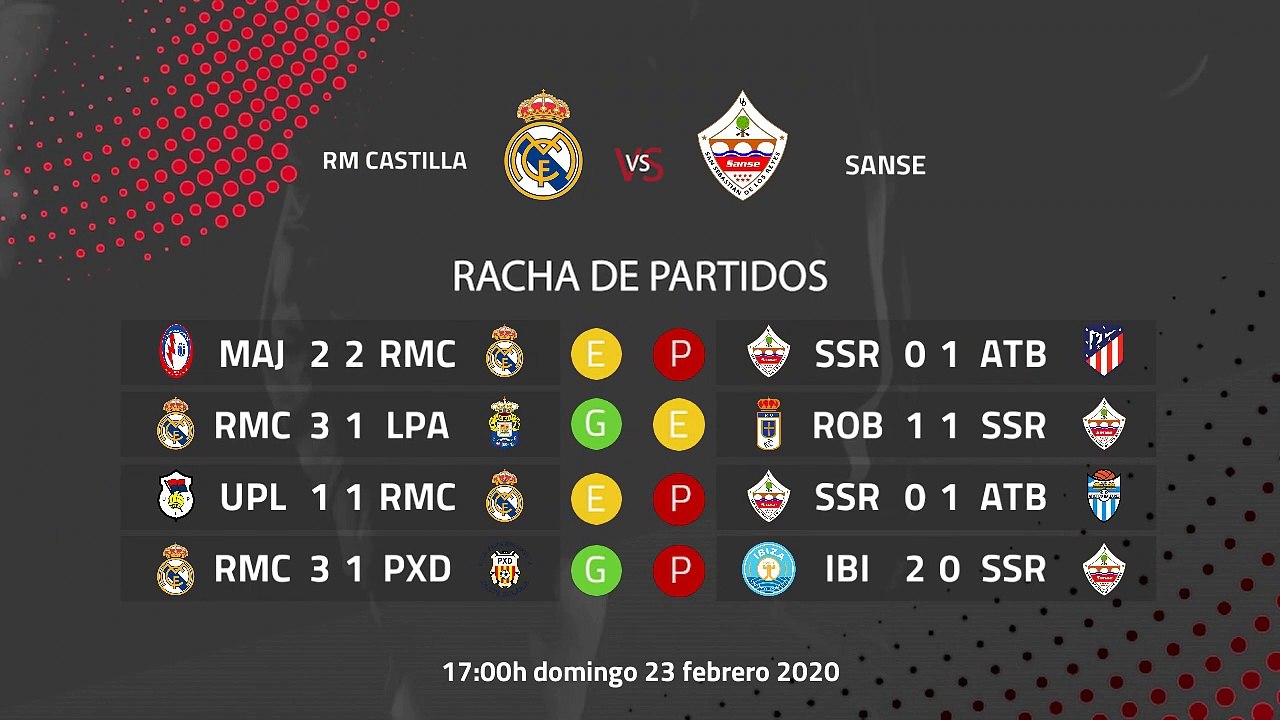 Previa partido entre RM Castilla y Sanse Jornad...