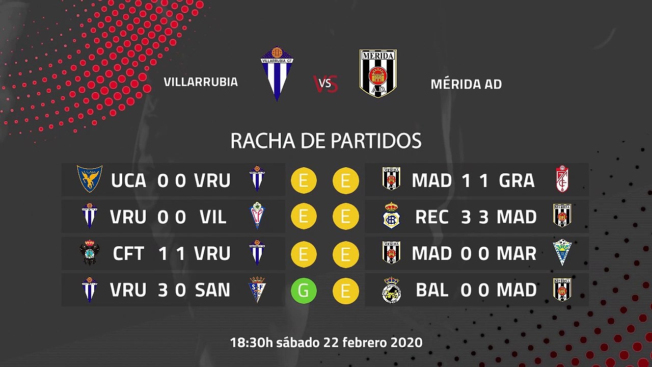 Previa partido entre Villarrubia y Mérida AD Jornada 26 Segunda División B