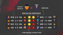 Previa partido entre Valencia Mestalla y Badalona Jornada 26 Segunda División B
