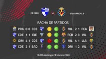 Previa partido entre CD Ebro y Villarreal B Jornada 26 Segunda División B