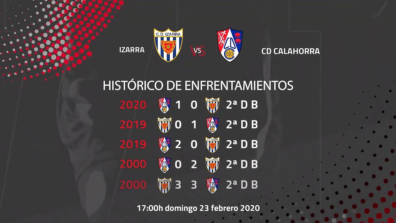 Previa partido entre Izarra y CD Calahorra Jornada 26 Segunda División B