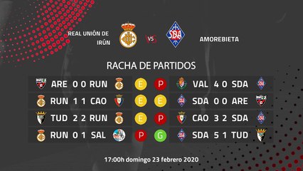 Previa partido entre Real Unión de Irún y Amorebieta Jornada 26 Segunda División B