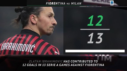 5 Things - Zlatan devastating against Fiorentina