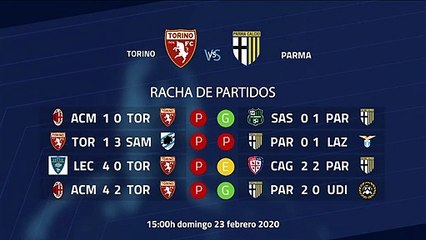 Previa partido entre Torino y Parma Jornada 25 Serie A