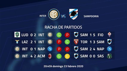 Previa partido entre Inter y Sampdoria Jornada 25 Serie A