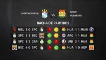 Previa partido entre Sporting Cristal y Sport Huancayo Jornada 4 Perú - Liga 1 Apertura