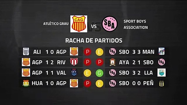 Previa partido entre Atlético Grau y Sport Boys Association Jornada 4 Perú - Liga 1 Apertura