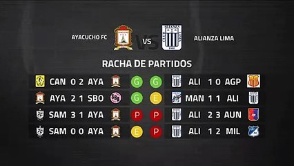 Previa partido entre Ayacucho FC y Alianza Lima Jornada 4 Perú - Liga 1 Apertura