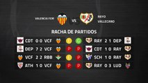 Previa partido entre Valencia Fem y Rayo Vallecano Fem Jornada 21 Primera División Femenina