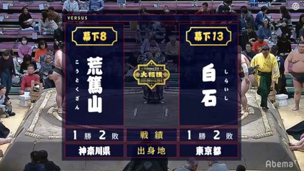 Kotokuzan vs Shiraishi - Hatsu 2020, Makushita - Day 8