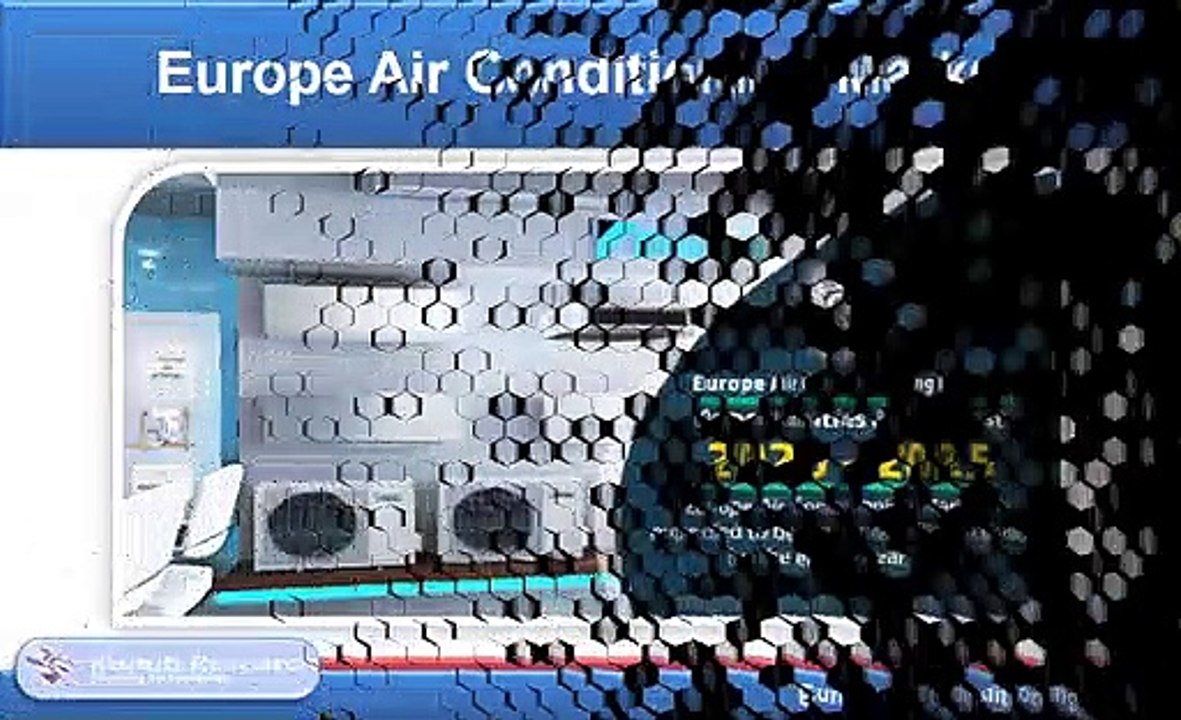 Europe Air Conditioning Market and Volume Forecast by Countries video