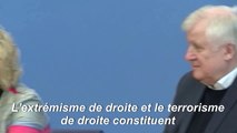 L'extrémisme de droite 
