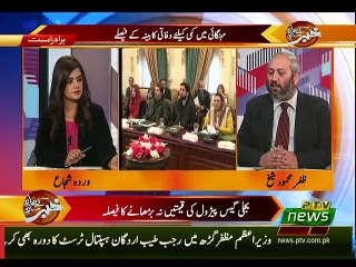 KHABAR KAY SATH SATH - 21-02-2020