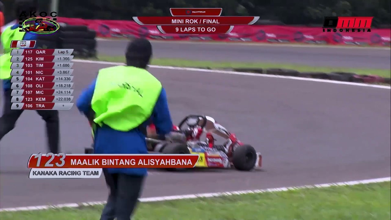 AKOC Indonesia 2020 Mini Rok Final Highlights