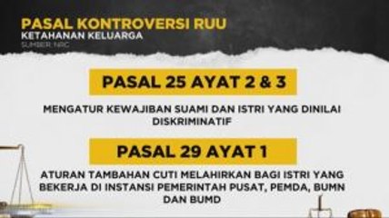 Dapur Rumah Tangga Bukan Urusan Negara