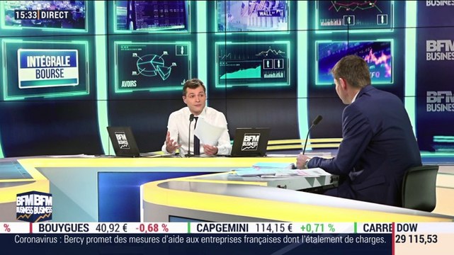 Christophe Dehondt (CPR AM): Les taux souverains, l'or et le dollar envoient des signes de grande prudence aux marchés - 21/02