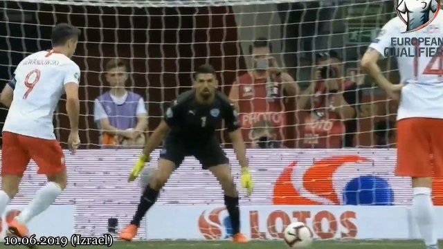 Wszystkie Bramki - Reprezentacji Polski - Droga do EURO 2020