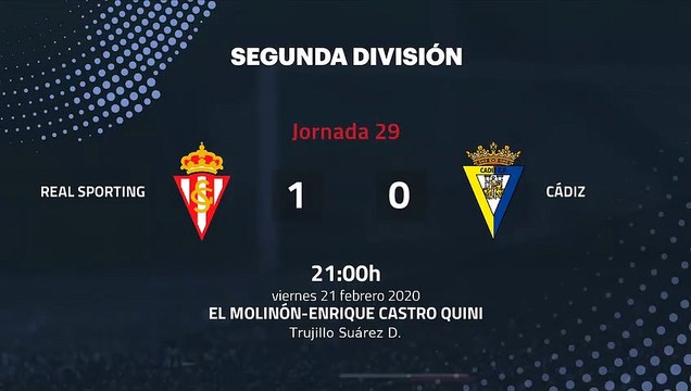 Resumen partido entre Real Sporting y Cádiz Jornada 29 Segunda División