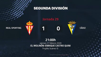 Resumen partido entre Real Sporting y Cádiz Jornada 29 Segunda División