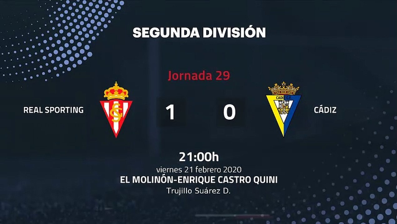 Resumen partido entre Real Sporting y Cádiz Jornada 29 Segunda División