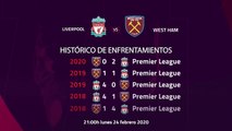 Previa partido entre Liverpool y West Ham Jornada 27 Premier League