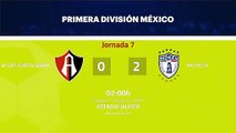 Resumen partido entre Atlas Guadalajara y Pachuca Jornada 7 Liga MX - Clausura