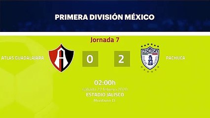 Resumen partido entre Atlas Guadalajara y Pachuca Jornada 7 Liga MX - Clausura