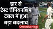 IND vs NZ 1st Test: Test Championship table after Team India’s defeat in Wellington | वनइंडिया हिंदी