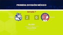 Resumen partido entre Puebla y Toluca Jornada 7 Liga MX - Clausura