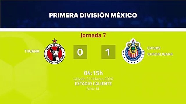 Resumen partido entre Tijuana y Chivas Guadalajara Jornada 7 Liga MX - Clausura